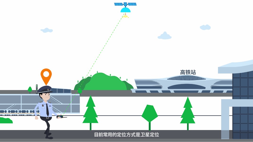 海能达全域定位解决方案